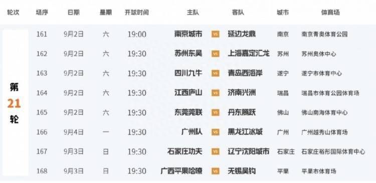 狠狠色伊人亚洲综合网站l