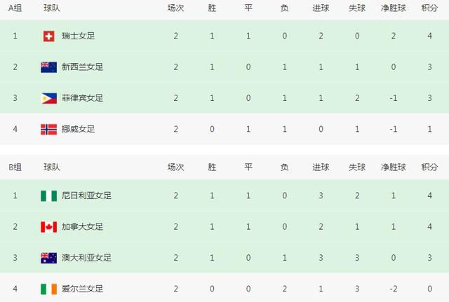 大香线蕉