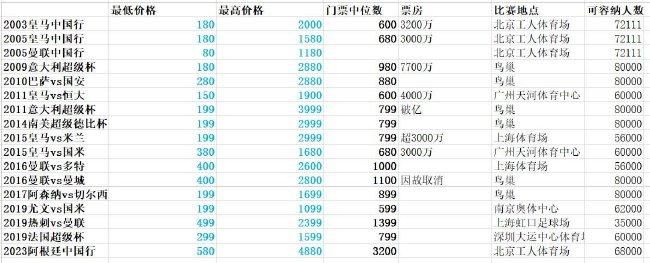 国产伦精品一区二区三区四区