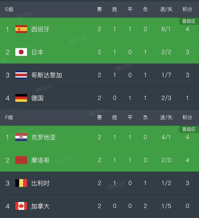 成人依依