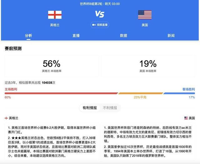 洞里的世界