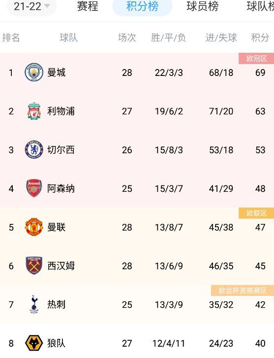 123毛片
